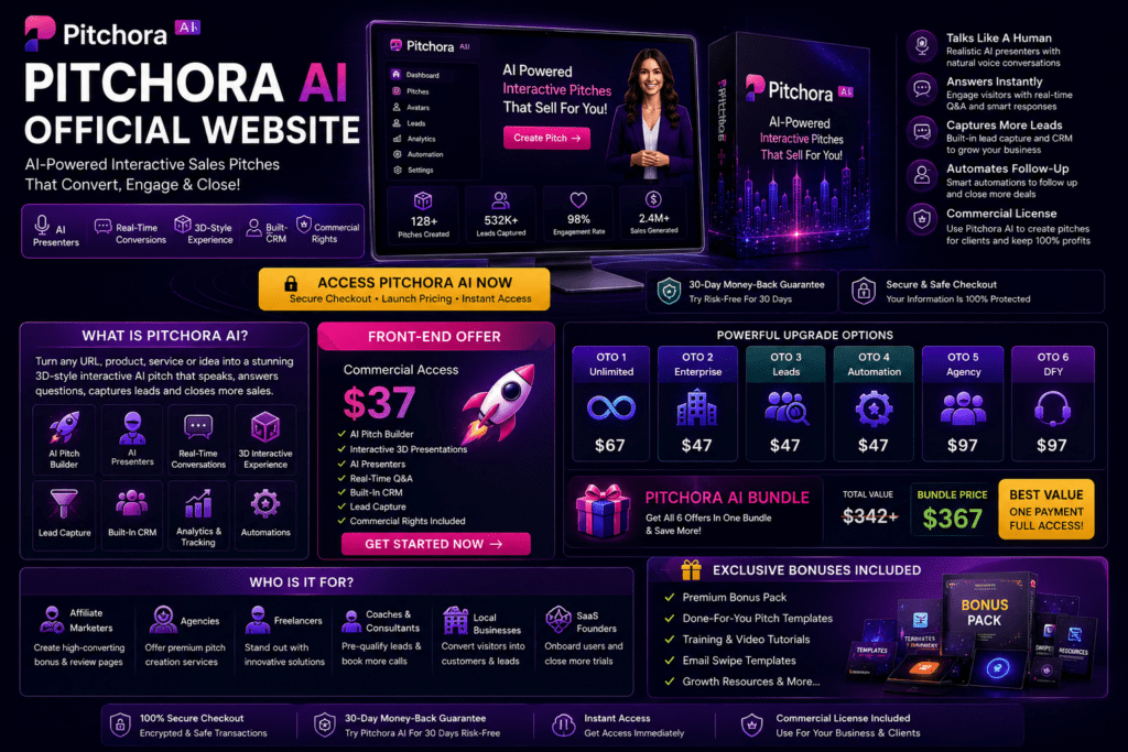 Pitchora AI official website image showing secure product access, AI-powered interactive sales pitch platform, commercial license, front-end pricing, OTO upgrades, bundle offer, real-time conversations, smart CRM, lead capture, and secure checkout with launch bonuses.