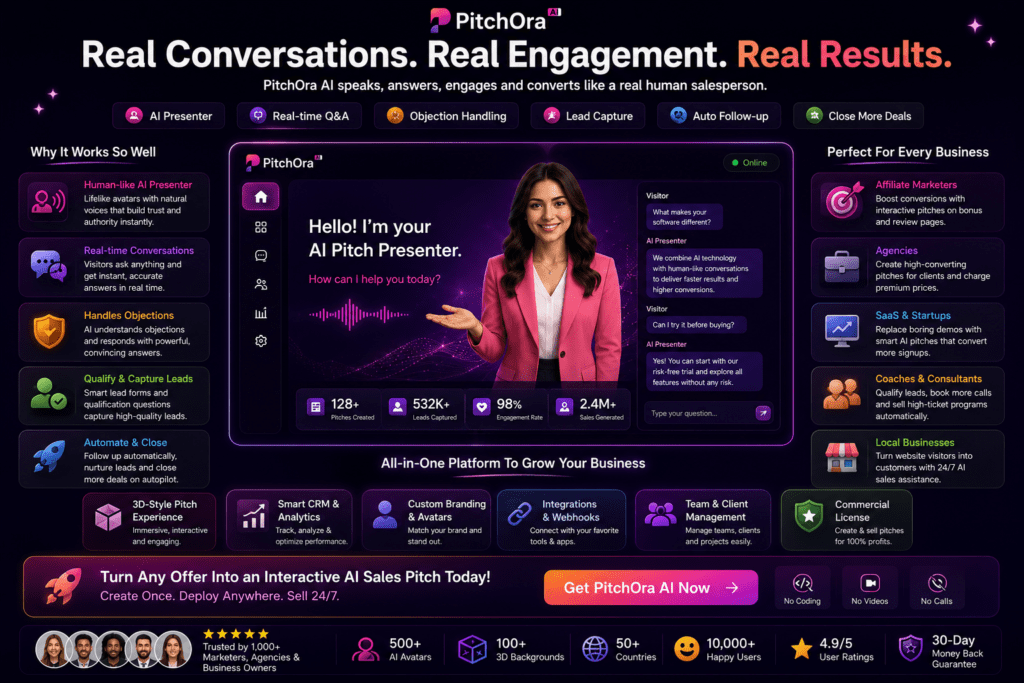 Pitchora AI homepage image showing real-time AI sales conversations, interactive AI presenter, lead capture, objection handling, smart CRM analytics, automation tools, commercial license, and business use cases for affiliates, agencies, SaaS, coaches, and local businesses.